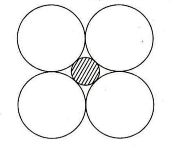 Four equal circles of diameter D arranged in a 2 \times 2 square, each touching its two neighbours. A small hatched (shaded) circle sits in the central gap, tangent to all four.