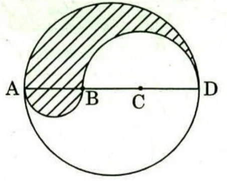 A circle whose horizontal diameter is the segment ADCD read left to right as A, B, C, D, where C is the centre (marked by a dot) and AB = BC = CD. A semicircle on BD as diameter is drawn above the diameter line, and a semicircle on AB as diameter is drawn below the diameter line. The hatched region is the part of the upper half of the big circle that lies outside the semicircle on BD, together with the semicircle on AB below the line.