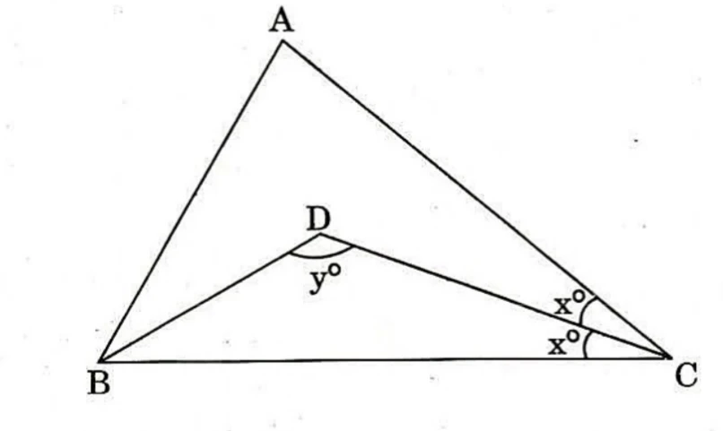 Triangle ABC with A at the apex, B at the bottom left and C at the bottom right. An interior point D lies below A; segments BD and CD are drawn. The angle at D in triangle BDC is labelled y^\circ. At vertex C two adjacent angles are each labelled x^\circ, formed by the bisector CD.