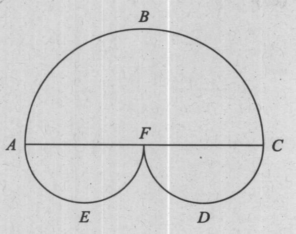 A large semi-circle with diameter AC. A point F lies on AC. A semi-circle is drawn below the segment AF, and another semi-circle is drawn below the segment FC. Point B is on the large semi-circle, E is on the left small semi-circle, D is on the right small semi-circle.